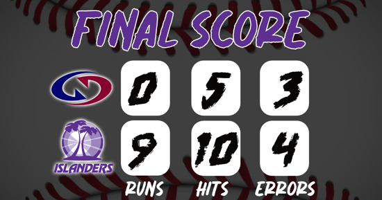 Grand Island Baseball Blanks Lincoln North Star